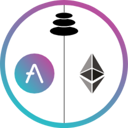 Aave Balancer Pool Token (ABPT) Live Price, Chart and Marketcap