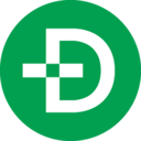 Alto DUSD Live Price, Chart and Marketcap
