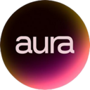 Aura Live Price, Chart and Marketcap