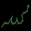ballish Live Price, Chart and Marketcap
