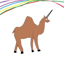Camelcorn