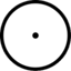 Cindicator