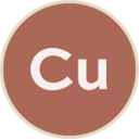 Copper rStock (CPERR) Live Price, Chart and Marketcap