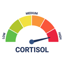 Cortisol Level Live Price, Chart and Marketcap