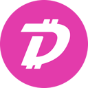 Delusional Coin (DELULU) Live Price, Chart and Marketcap