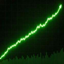 Buy endless twap bid