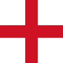 England Coin (ENG) Live Price, Chart and Marketcap