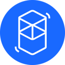 Fantom (FTM) Live Price, Chart and Marketcap