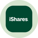 iBoxx $ High Yield Corporate Bond ETF (Ondo Tokenized ETF) (HYGON) Live Price, Chart and Marketcap
