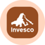Invesco DB Commodity Index Tracking Fund (Ondo Tokenized ETF)