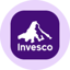 Invesco QQQ ETF (Ondo Tokenized ETF)