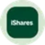 iShares AAA CLO Active ETF (Ondo Tokenized Stock)