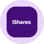 iShares MSCI South Korea ETF (Ondo Tokenized)