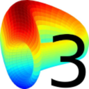 LP 3pool Curve (3CRV) Live Price, Chart and Marketcap