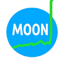 Millionaire Out Of Nowhere (MOON) Live Price, Chart and Marketcap