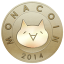 MonaCoin (MONA) Live Price, Chart and Marketcap