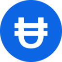UNO Live Price, Chart and Marketcap