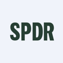 State Street SPDR Portfolio S&P 500 ETF ST0x (WTSPYM) Live Price, Chart and Marketcap