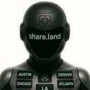 Tycoon by Shareland Live Price, Chart and Marketcap