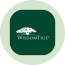 WisdomTree Floating Rate Treasury Fund (Ondo Tokenized) (USFRON) Live Price, Chart and Marketcap